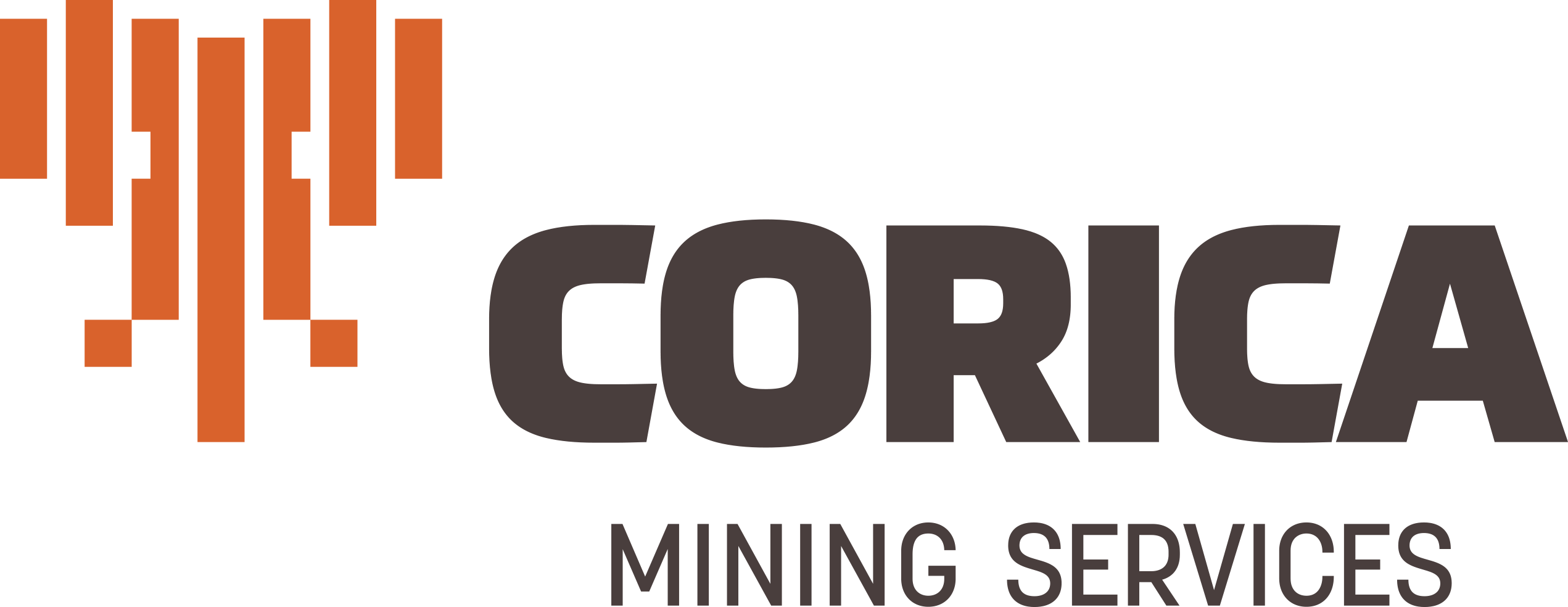 Corica Mining